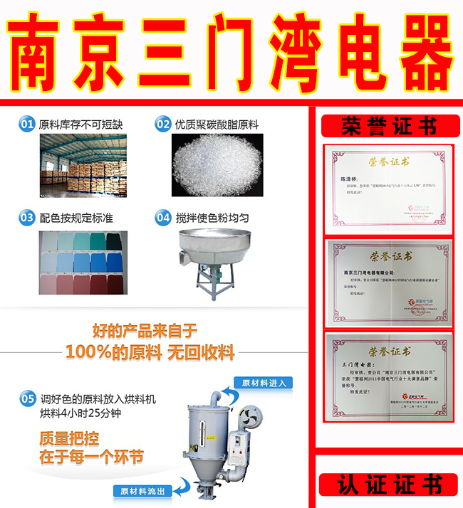 1450681327672457.jpg 生產(chǎn)流程上.jpg